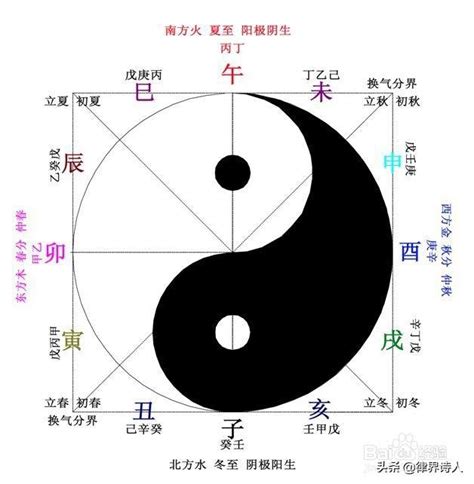 忌土|忌土的人要注意什么,八字中忌土的人怎么办